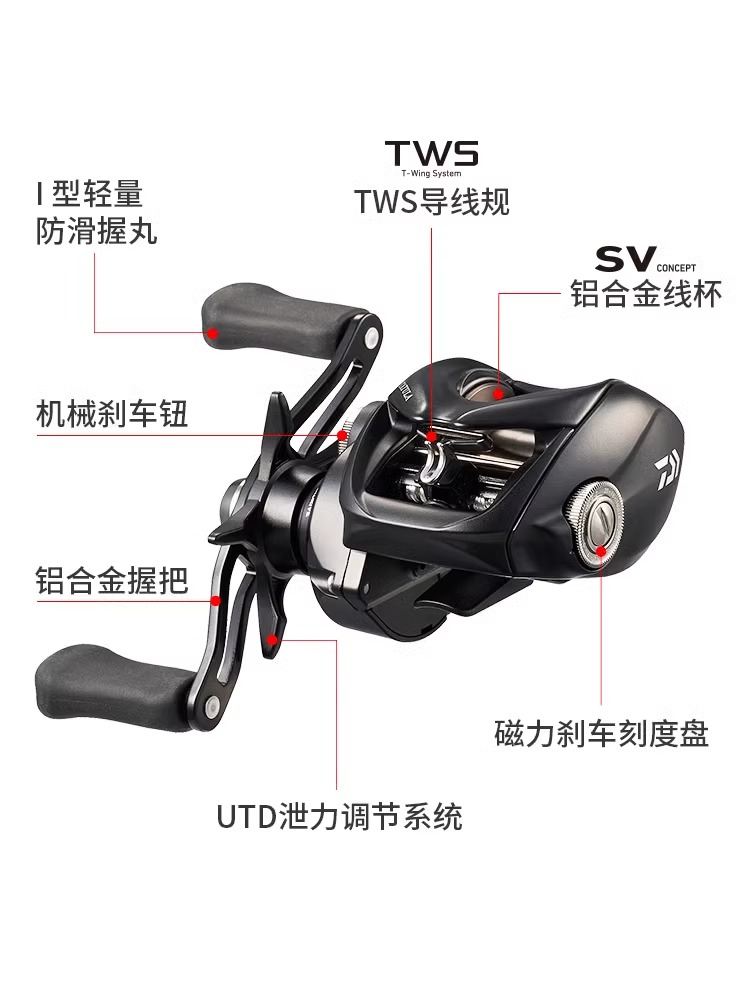 NOUVEAU MULINET DE PÊCHE DAIWA - Abu Garcia Reel Revo avis et prix