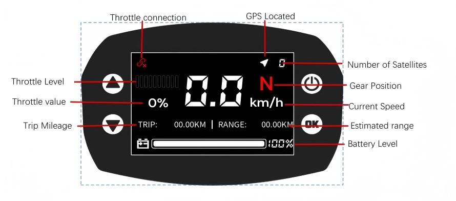 Nouveau moteur hors-bord élect - Fishing Boat Gps avis et prix